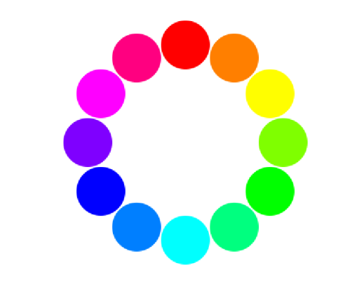 Colour Wheel in Scratch